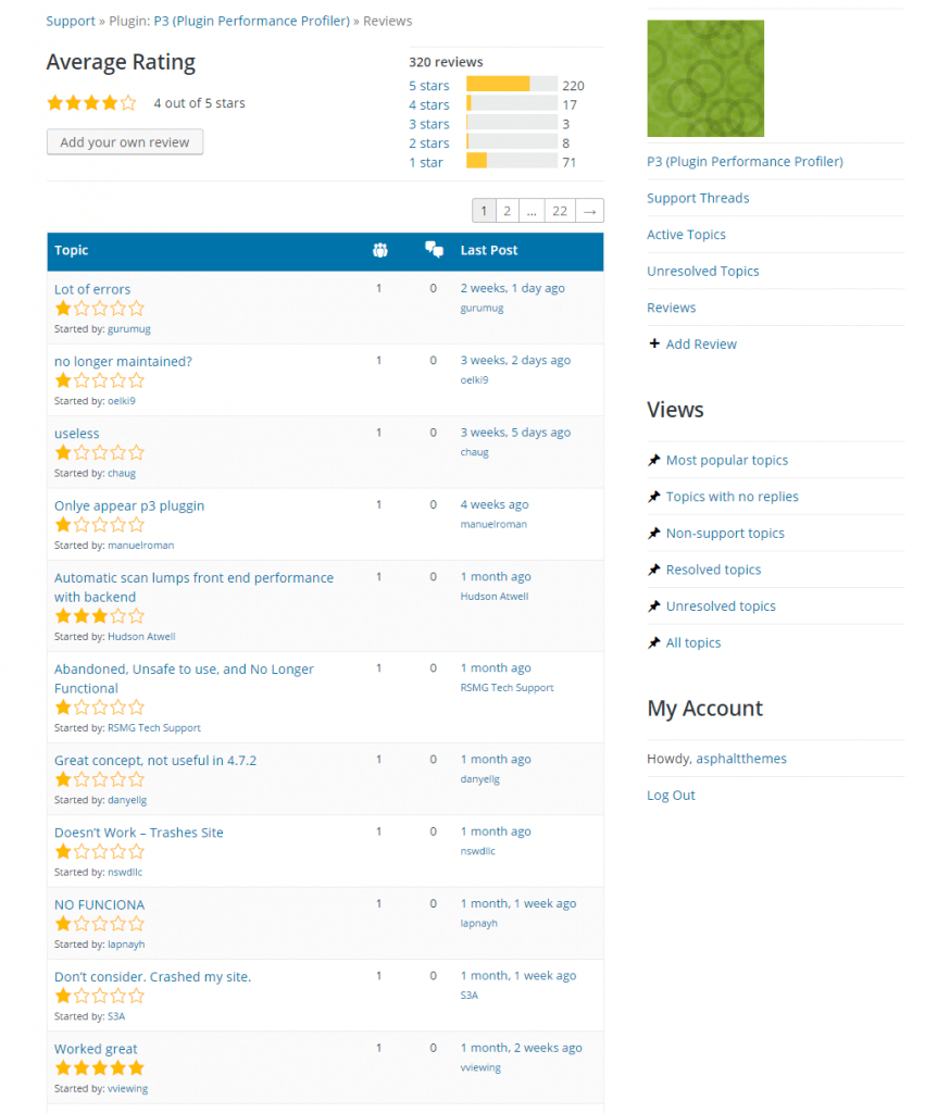 11 Free Alternative WordPress plugins for P3 (Plugin Performance Profiler)