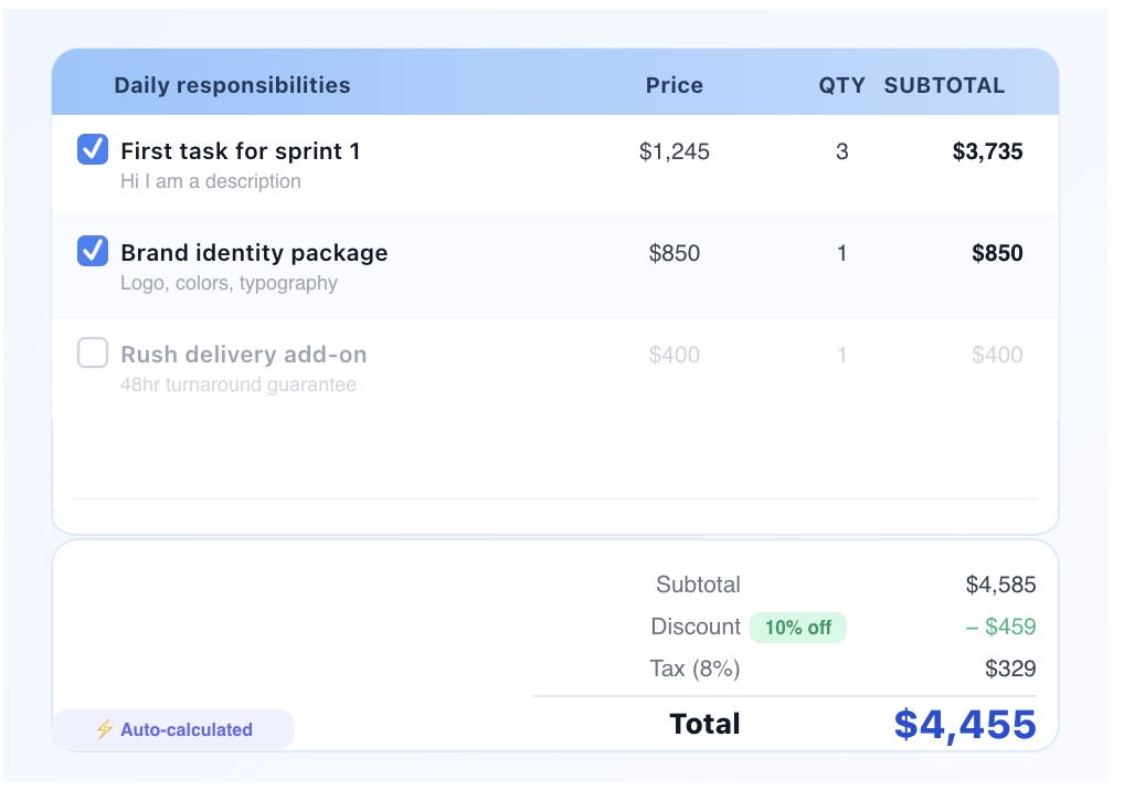 Pricing tables that close deals automatically
