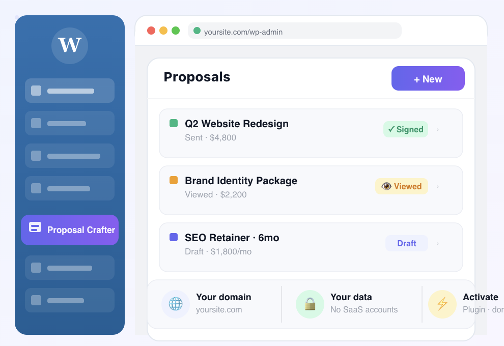 Stay in WordPress no new tools required<