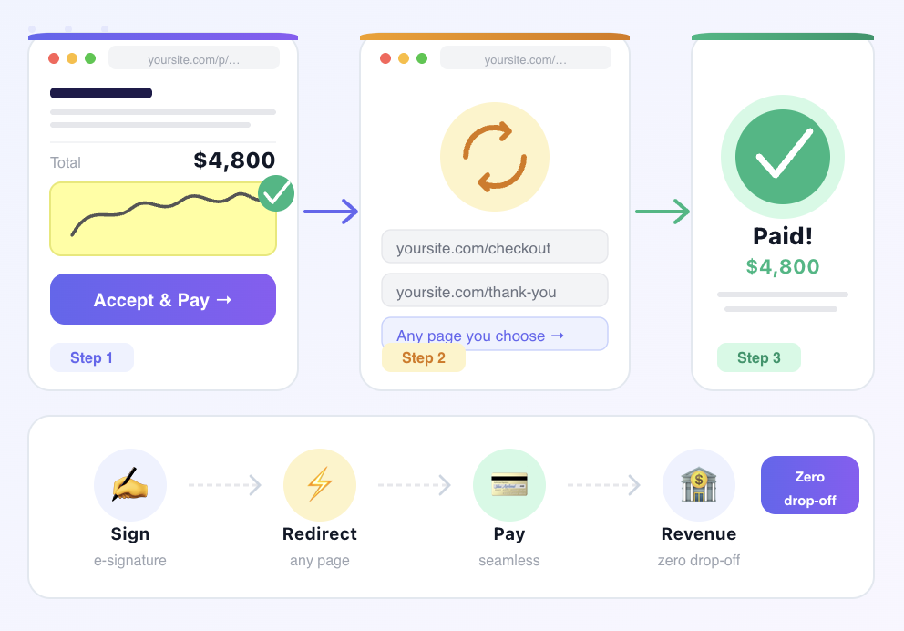 resume pro theme feature extended customization