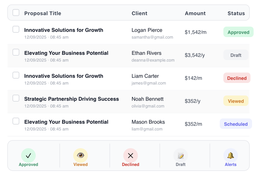 Resumee Pro one click demo template import feature screenshot