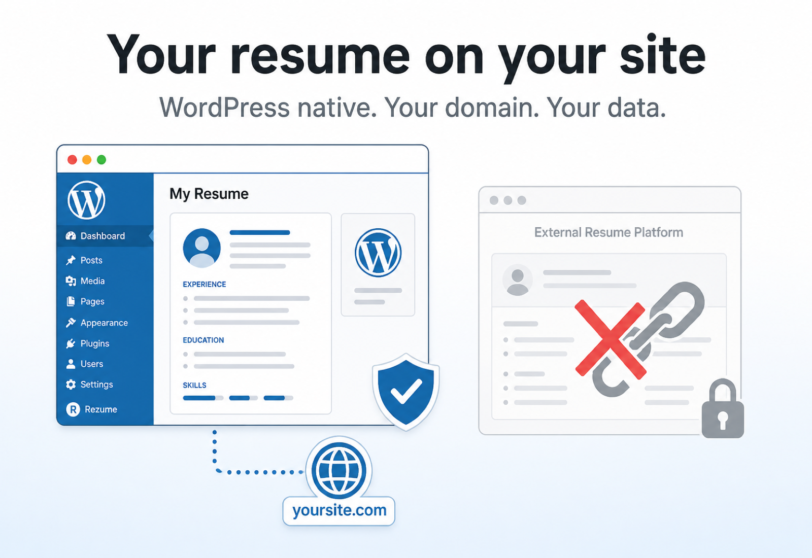 Stay in WordPress no new tools required<