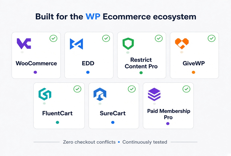 Built for WordPress ecosystem feature screenshot