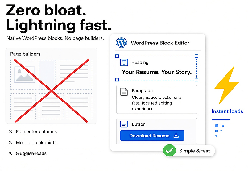 Stay in WordPress no new tools required<