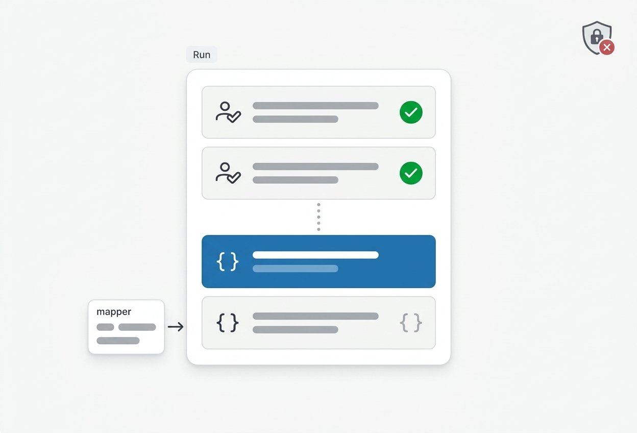 Manual-steps-and-API-automation-in-one-run